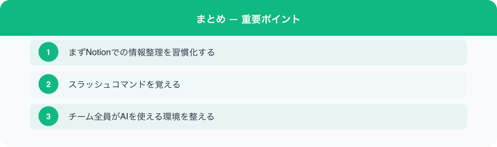 まとめ — 重要ポイント のポイント