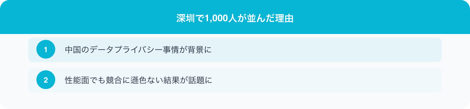 深圳で1,000人が並んだ理由 のポイント