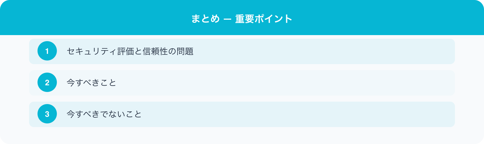 まとめ — 重要ポイント のポイント