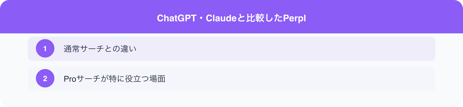 ChatGPT・Claudeと比較したPerpl のポイント