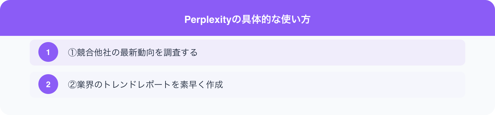 Perplexityの具体的な使い方 のポイント
