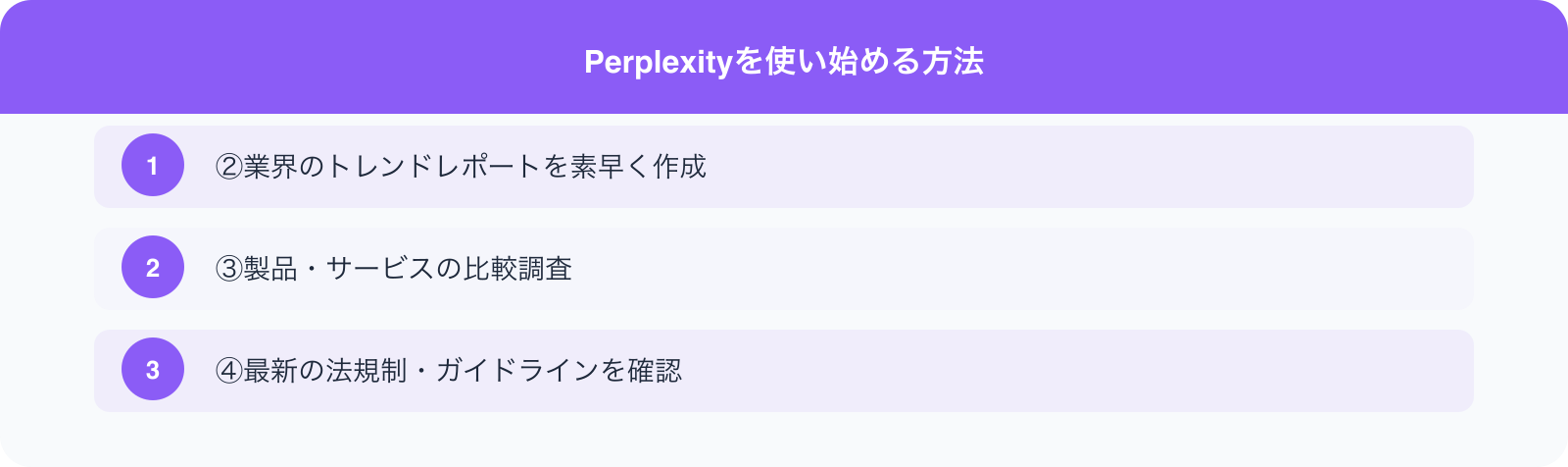 Perplexityを使い始める方法 のポイント