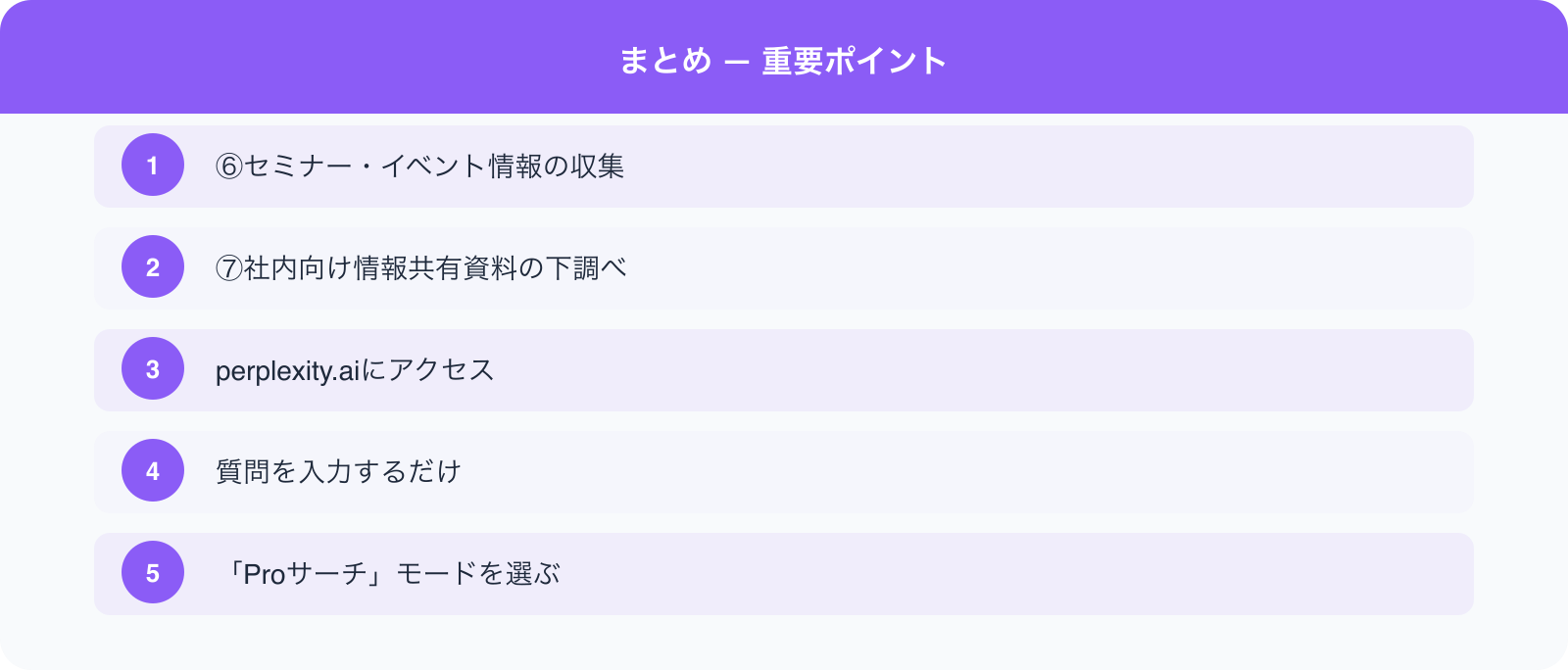まとめ — 重要ポイント のポイント