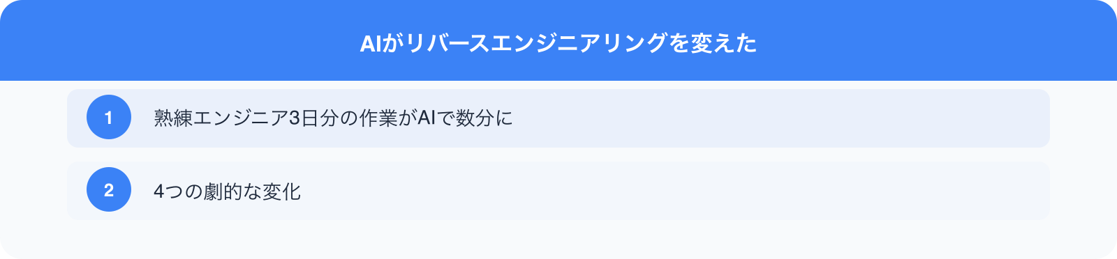 AIがリバースエンジニアリングを変えた のポイント