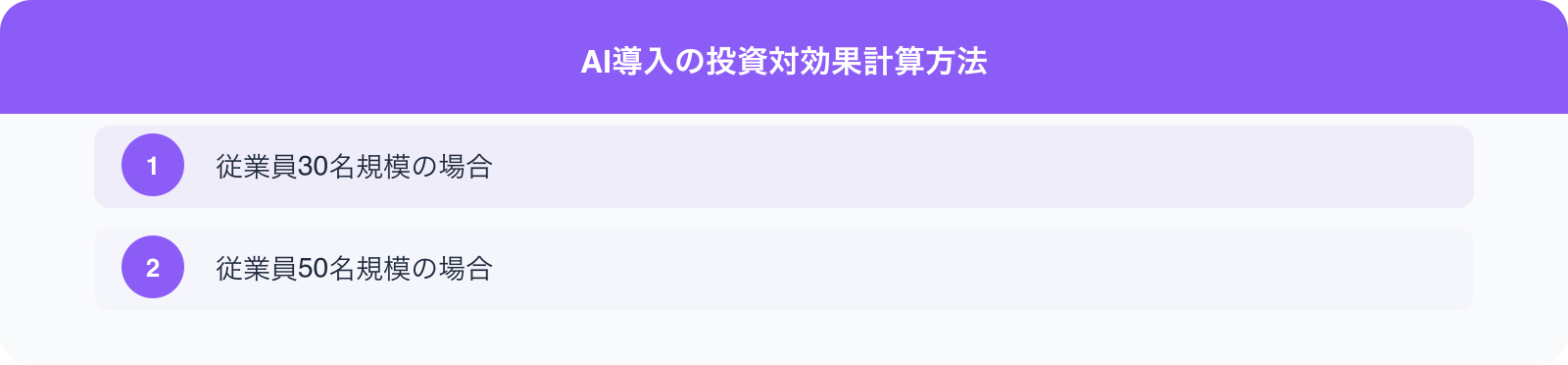 AI導入の投資対効果計算方法 のポイント
