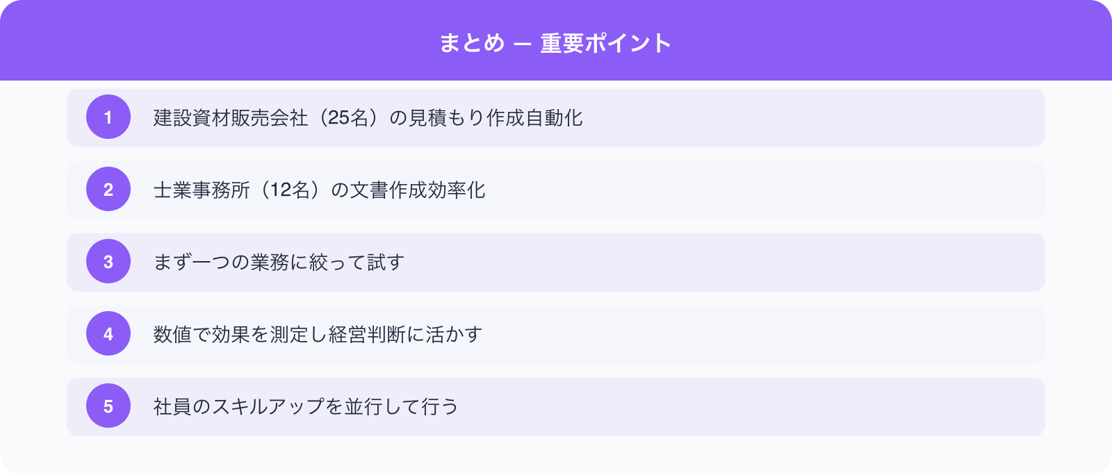 まとめ — 重要ポイント のポイント