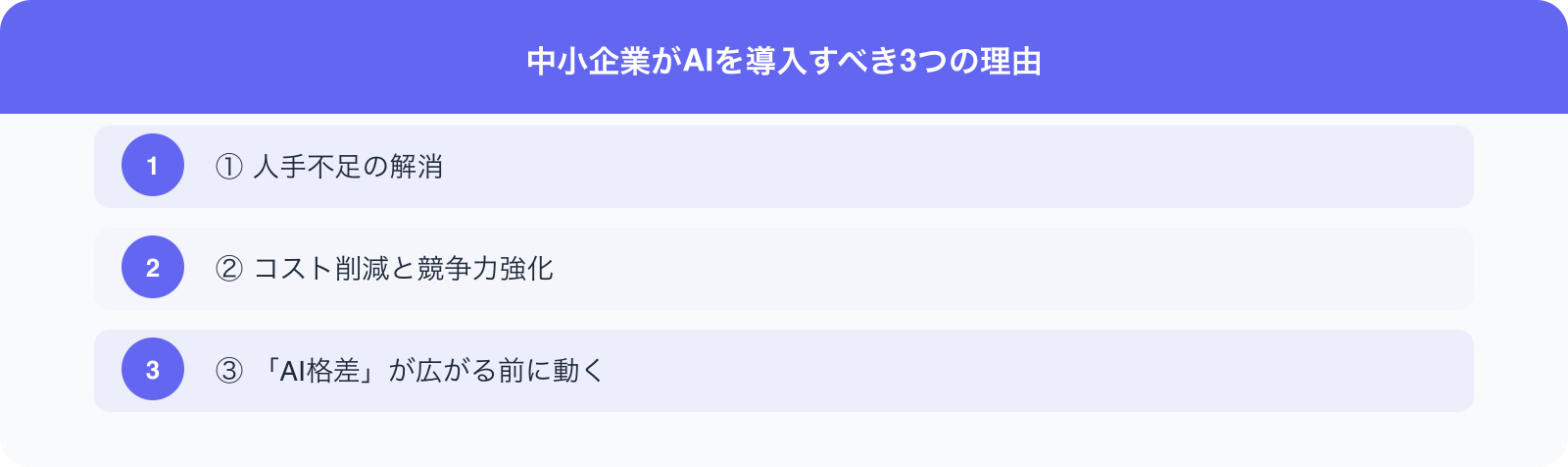 中小企業がAIを導入すべき3つの理由 のポイント