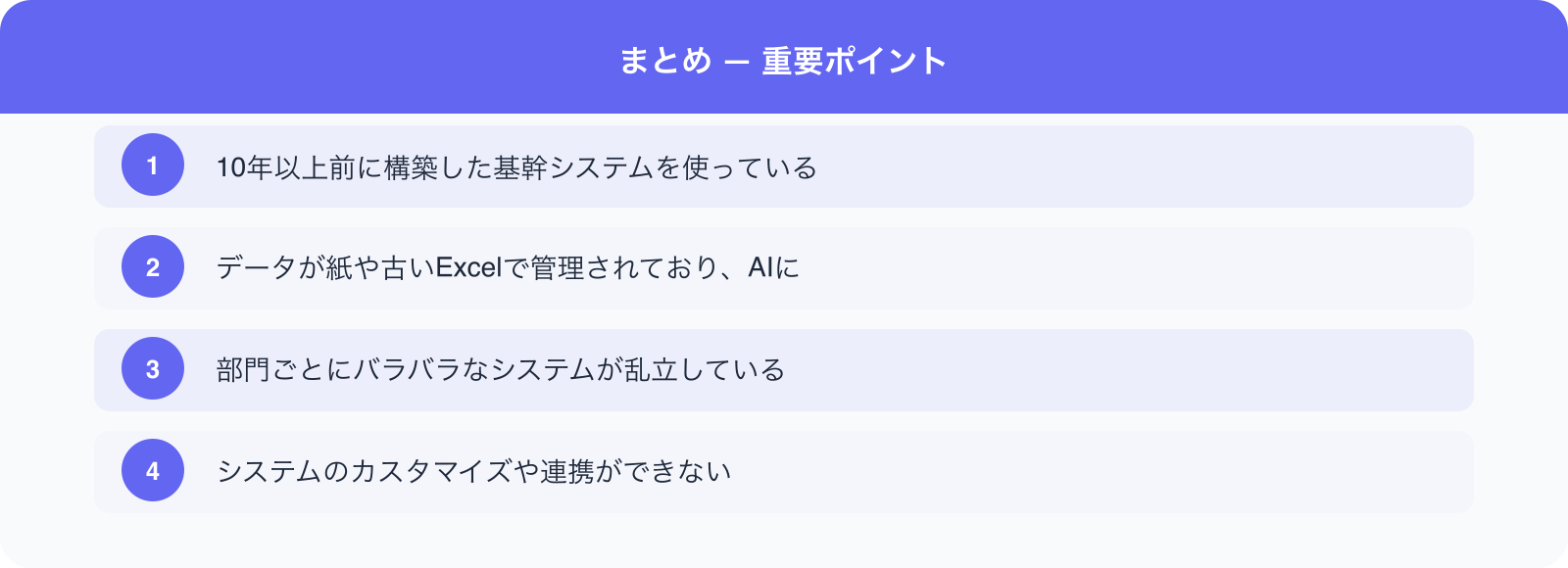 まとめ — 重要ポイント のポイント