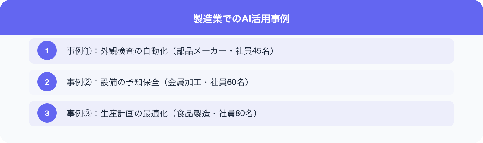 製造業でのAI活用事例 のポイント