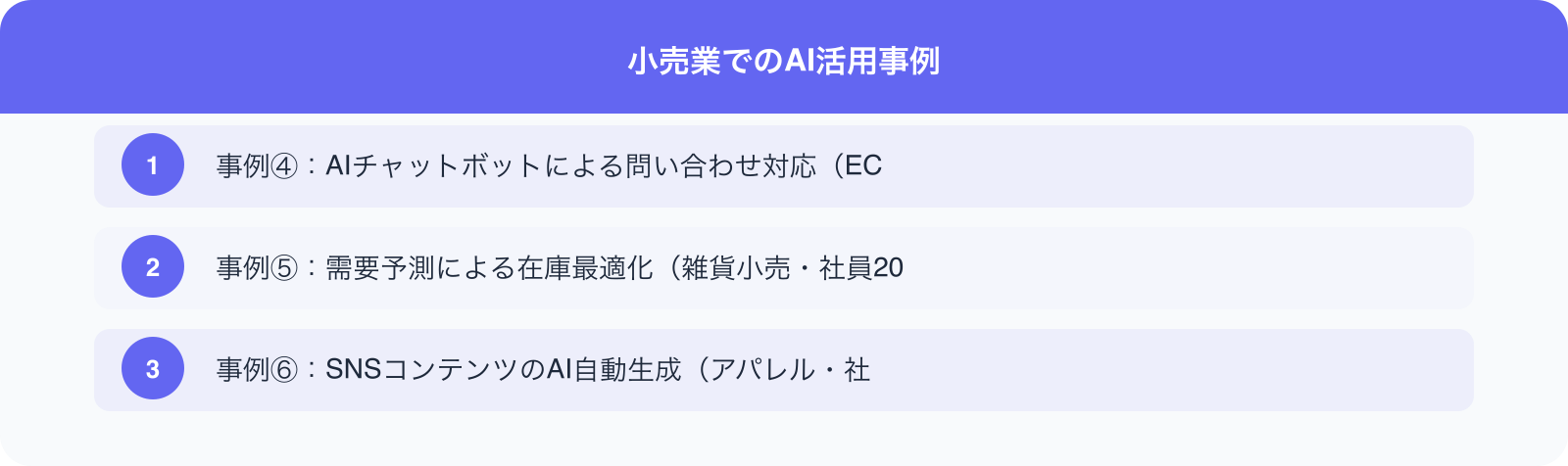 小売業でのAI活用事例 のポイント