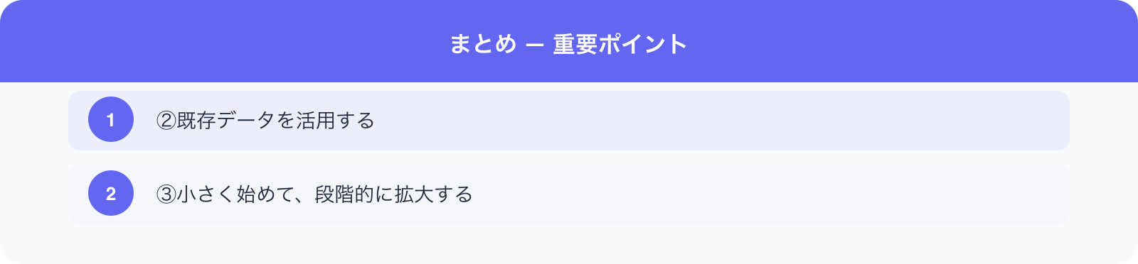 まとめ — 重要ポイント のポイント