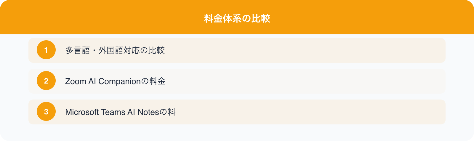 料金体系の比較 のポイント