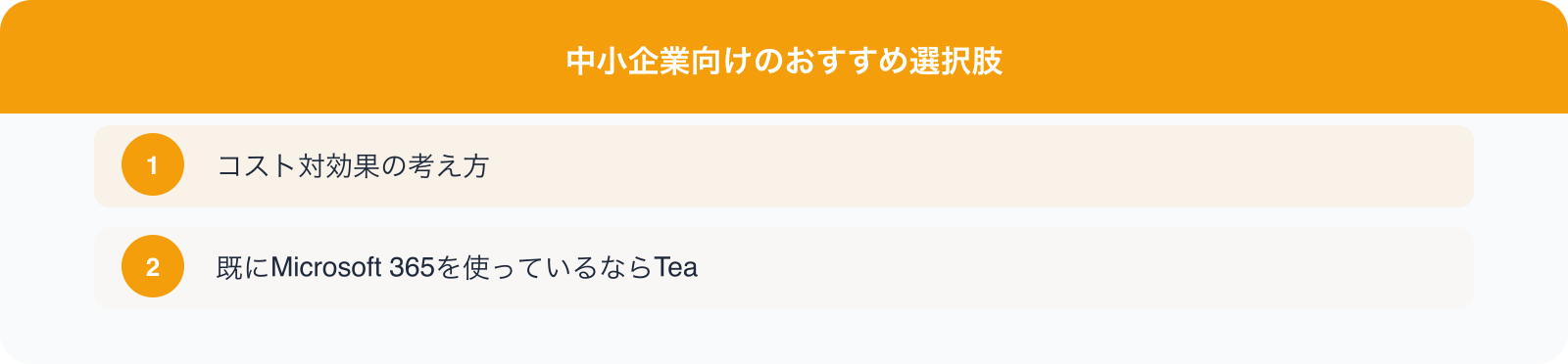 中小企業向けのおすすめ選択肢 のポイント