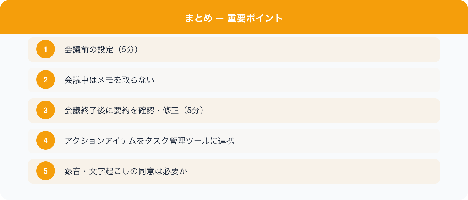 まとめ — 重要ポイント のポイント