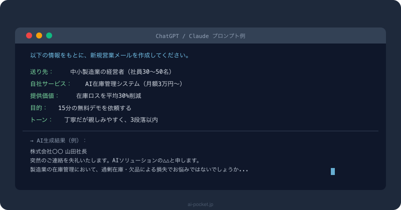 営業メール用AIプロンプトテンプレート例